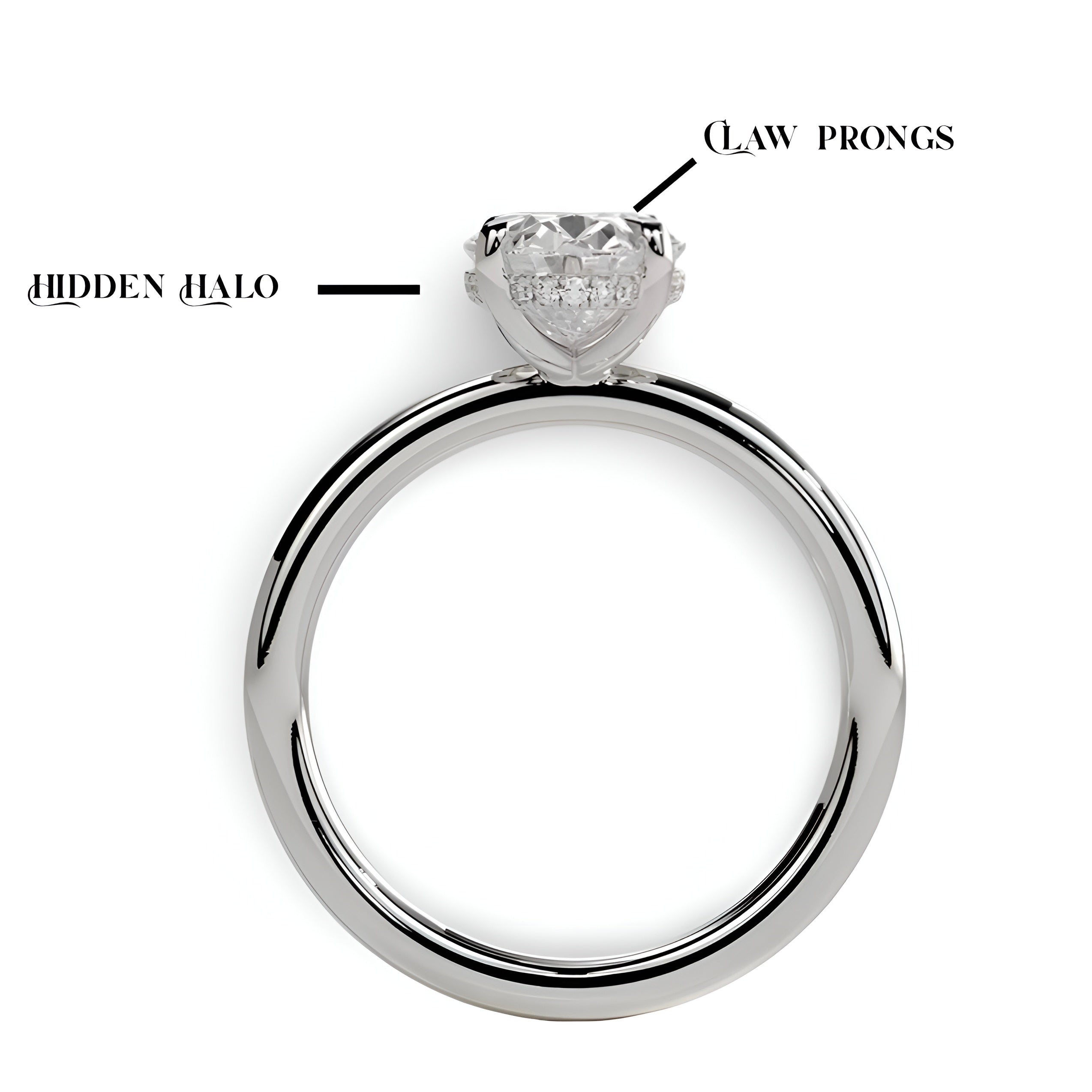 2.0ct Oval-Cut Hidden Halo Solitaire Ring
Four-Claw Setting · Sterling Silver to Solid White Gold