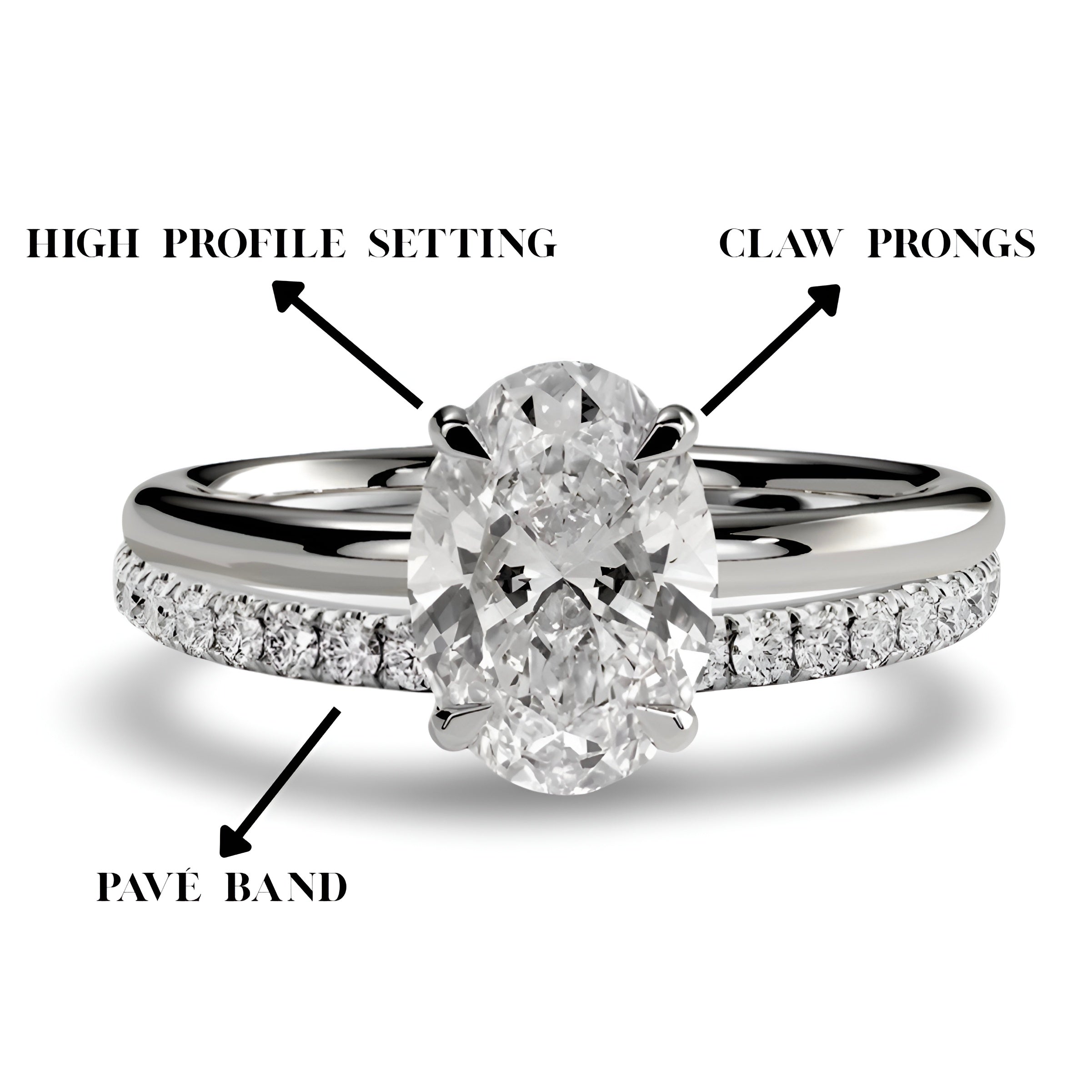 Oval Solitaire & Pavé Band Ring Set
